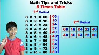 Learn 8 Times Multiplication Table | Easy and fast way to learn | Math Tips and Tricks