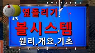 볼 시스템 원리, 개요, 기초 | 옆돌리기 | 당구강좌 4구 & 3쿠션