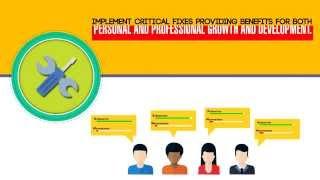 Employee Assessment Program - Edmego’s E-learning - 42Gurus Portfolio