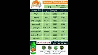 jhk market rate updates | Today Market Prices of Paddy Telangana |    @JaiHoKisan