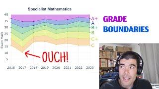 Which VCE Specialist Maths Exams were HARDEST? (plus Methods, General and more...)