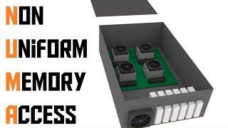 What is Non Uniform Memory Access? (AKIO TV)