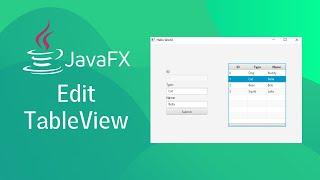 JavaFX and Scene Builder - Edit TableView