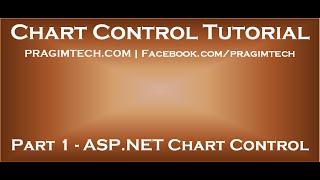 ASP NET Chart Control