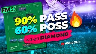 Diamond DESTROYER (90% Pass Comp) | Best FM23 Tactics!