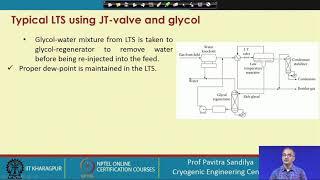 Lecture 80: Hydrocarbon recovery in natural gas system - II