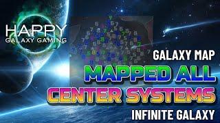 Infinite Galaxy - Center Map: All Buffs and System Levels