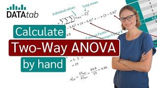 Two-Way ANOVA - all Equations - calculated by Hand