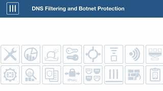 FortiGate Cookbook   DNS Filtering and Botnet Protection 5 4