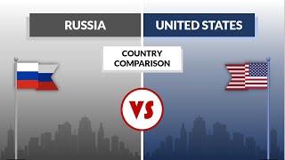 RUSSIA vs USA  | Country Comparison