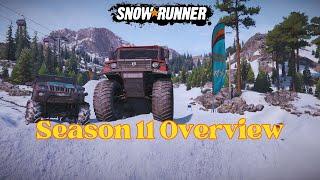 SnowRunner News! Season 11 Official Release Date And Everything You Need To Know New Update/DLC