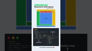 Responsive Grid Layout  #codewith_muhilan #css #coding