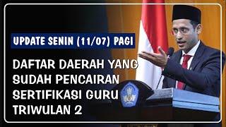 DAERAH YANG SUDAH MENCAIRKAN TUNJANGAN SERTIFIKASI GURU TRIWULAN 2