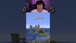 Minecraft Castles at Different Ages 