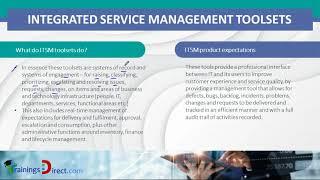 Use and Value of Information Technology across Service Value System  - SVS - ITIL 4 CDS