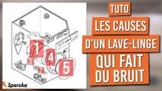 Les causes d’un lave linge qui fait du bruit - Reconnaitre les différents bruits de machine à laver