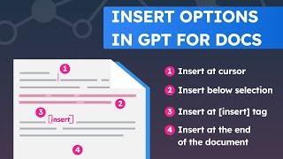 Insert options in GPT for Docs