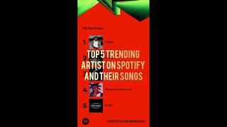 top 5 trending songs on spotify today @4OurTen  #music #trending #shorts #shortsmusic #viralshorts