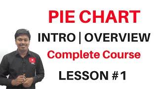 PIE CHART | Data Interpretation(DI) | Overview and Introduction-1 || Complete Course