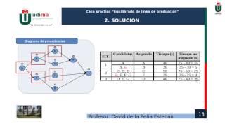 Equilibrado de Línea de Producción. Caso práctico.