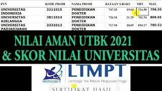 Nilai Aman UTBK 2021 & SKOR UTBK UNIVERSITAS