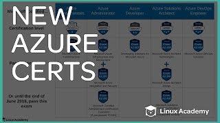 Azure Certifications Path | New To Azure