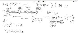 Turing Machines - Exercise - Theory of Computing