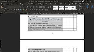 How to group different items of the Likert scale into one variable using the mean and median