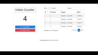 Simple Visitor Counter Wit Native PHP