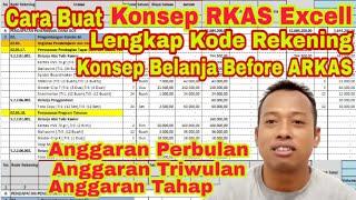 Contoh RKAS BOS 2021 Excel untuk Mengerjakan ARKAS BOS 2021 di Penganggaran dan Laporan BOS Sekolah