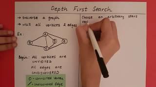 Depth First Search - Part 1