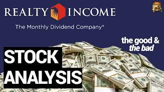 I’m Buying Realty Income Stock When It Reaches THIS Price