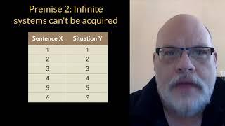 Video 1.5: The Logical Problem of Language Acquistion