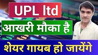 upl share latest news. upl right issue. right issue of shares. bonus & split