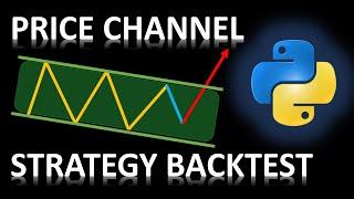 Boost Trading Returns by 30% with Python Automation of Price Channel Breakouts