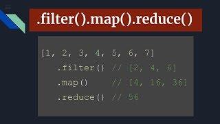 Javascript .filter(), .map() and .reduce() on real world examples