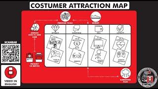 What is and how to use the tool"CUSTOMER ATTRACTION MAP"? Season 37 - Ep 7