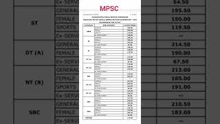 MPSC Assistant Motor Vehicle Inspector Main Exam 2020