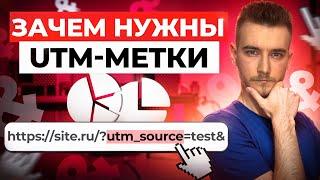  Что такое utm-метки | Зачем нужны ютм-метки | Что такое ютм-метки