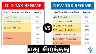 Pre 2023 - old video | new video link in description | New Tax Regime Vs Old Tax Regime