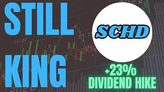 SCHD Announces a CRAZY Dividend Increase of 24% What This Means for SCHD...