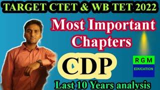 CTET SYLLABUS OF CHILD DEVELOPMENT AND PEDAGOGY | MOST IMPORTANT TOPICS OF CDP FOR TET EXAM