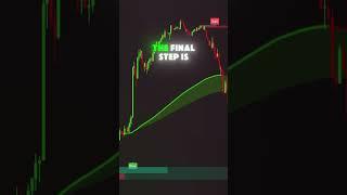 Live Signals, Auto TP/SL, Trend insights! Comment HELP to unlock. Not financial advice. #trading