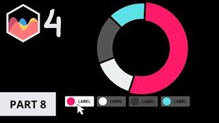 How To Create Custom Legend For Doughnut Chart In Chart JS 4 Part 8