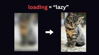 Optimize and load images like a Pro | React JS