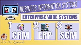 Enterprise Wide Systems - CRM, ERP and SCM (Business Information Systems)