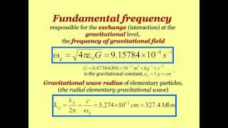 The George P. Shpenkov talk "On the Cosmological Red Shift"