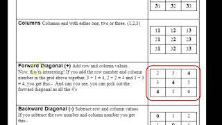 Nifty Access - TicTacToe_2a