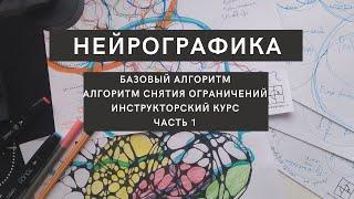 Нейрографика базовый алгоритм | Алгоритм снятия ограничений | Пользователь | Инструкторский курс Ч-1