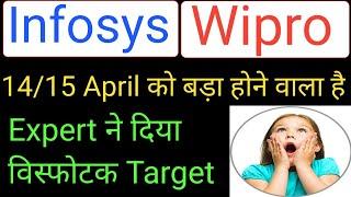 WIPRO SHARE PRICE NEWS • INFOSYS SHARE PRICE NEWS • INFOSYS WIPRO Q4 RESULT 2021 DATE